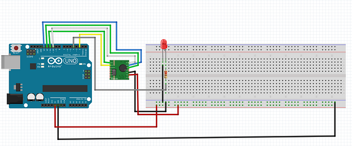 Arduino UNO connected to RFM12B via SPI — Fritzing wiring diagram